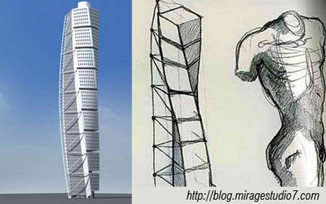 Santiago Calatrava’s Turning Torso