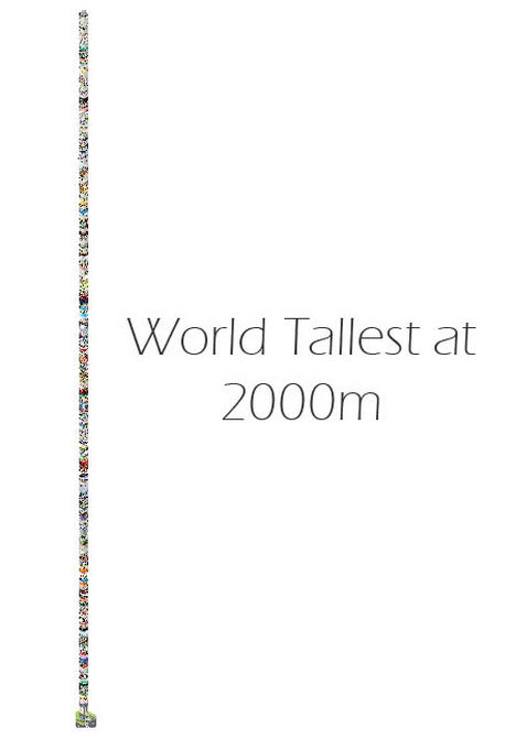 World Tallest Skyscrapper