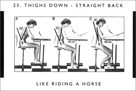 Drafting is Like Riding a Horse
