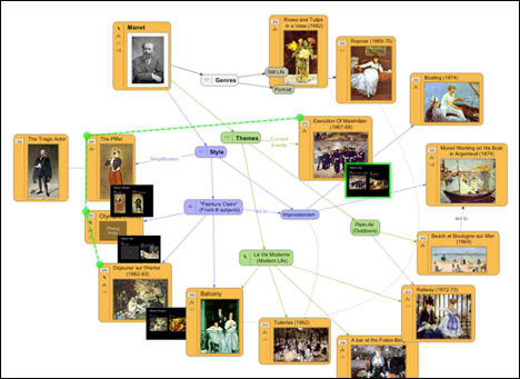 VUE - Free Open Source Mind Mapping Software