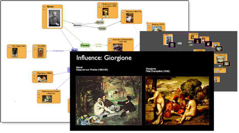 VUE - Free Open Source Mind Mapping Software