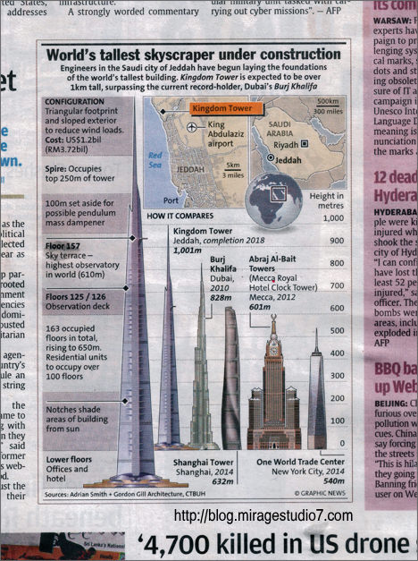 kingdom tower saudi arabia tallest world