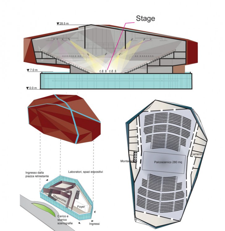Varese Theater Design Proposal by Maxthreads Architectural Design and Planning UK
