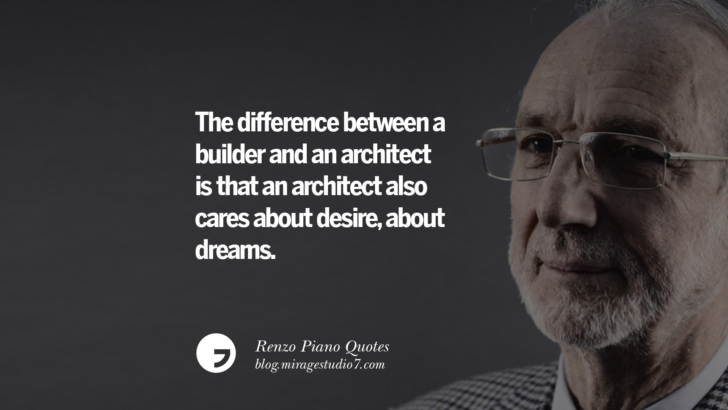 The difference between a builder and an architect is that an architect also cares about desire, about dreams. Renzo Piano Quotes On Changes And The Art of Making Buildings